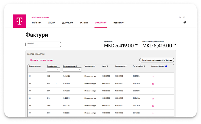 Финансии